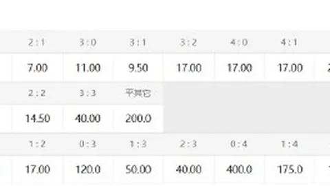 王者荣耀新地，2026世界杯门票购买App，图上线，玩家探索新领域