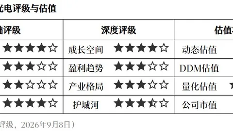 巴西乙联赛本周连庄7场，14场赛事10胜，攻略指南